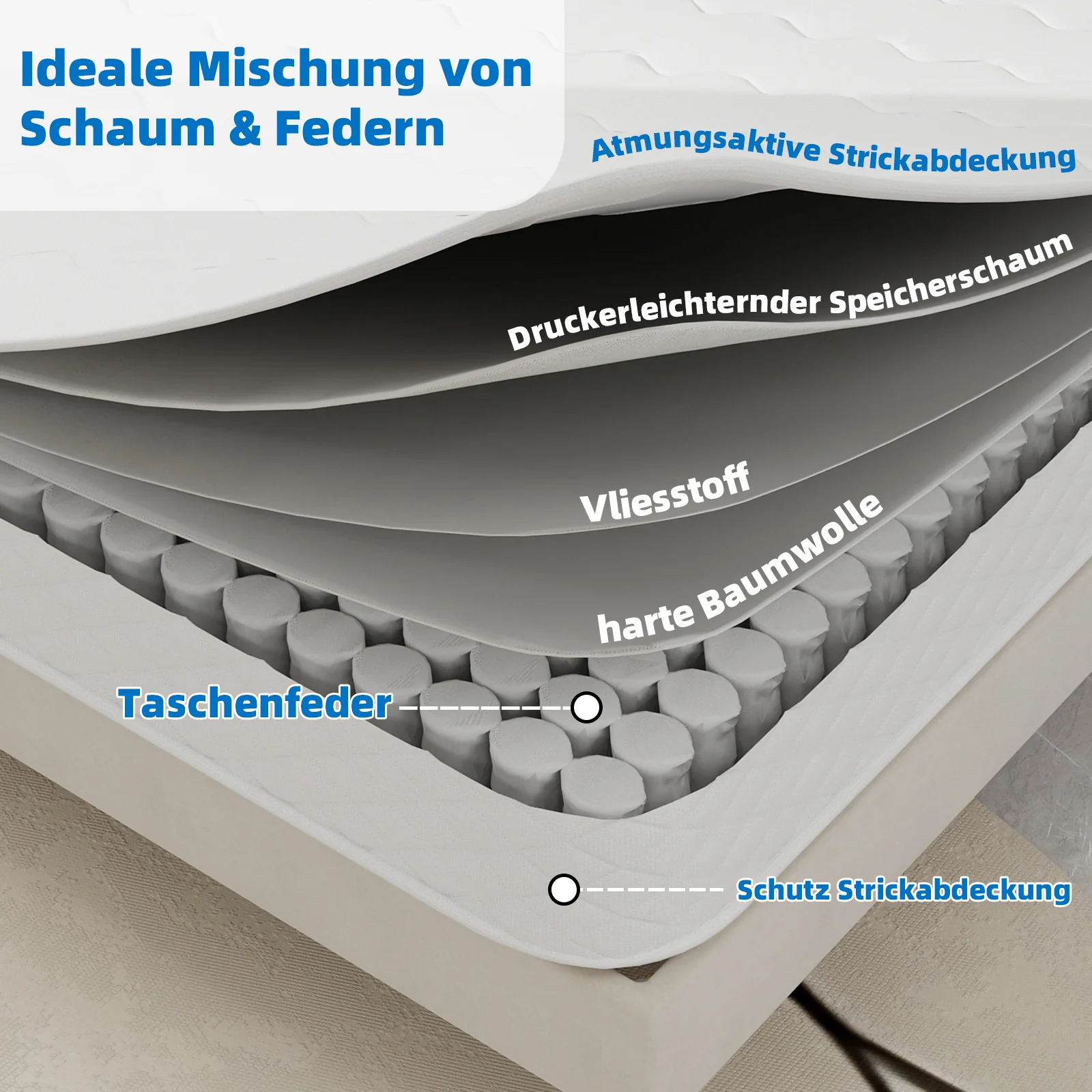 3D Breathable Mattress Dual Support Back Care 140x200cm 23cm - White - Image 7