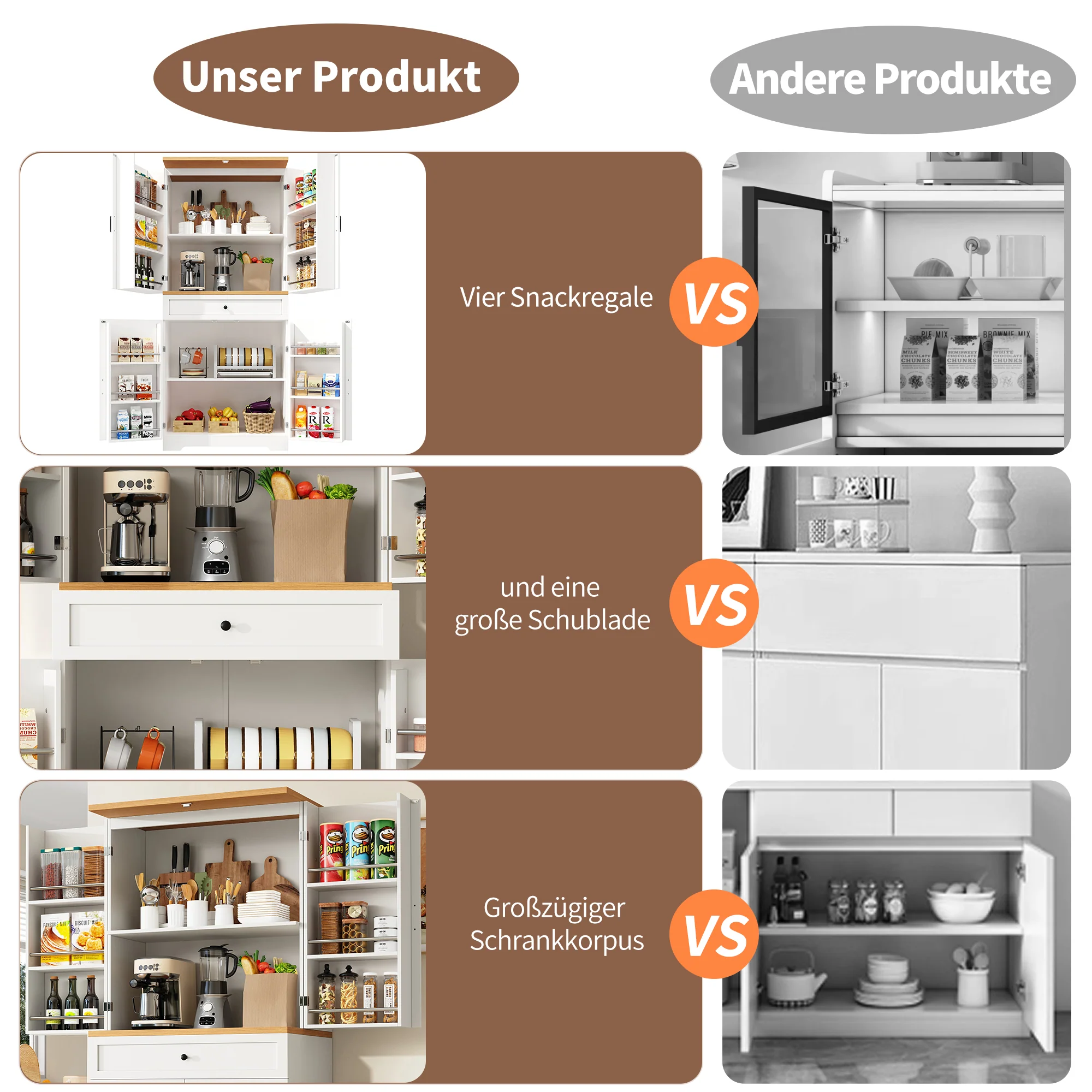High Kitchen Cabinet 12 Doors & Drawers 80x40x180cm - MDF/Chipboard - Image 6