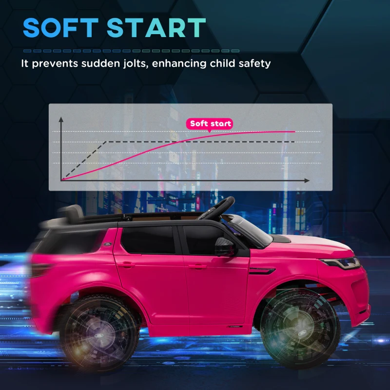 Licensed Land Rover Discovery Sport 12V Kids Ride on Car, Pink - Image 6