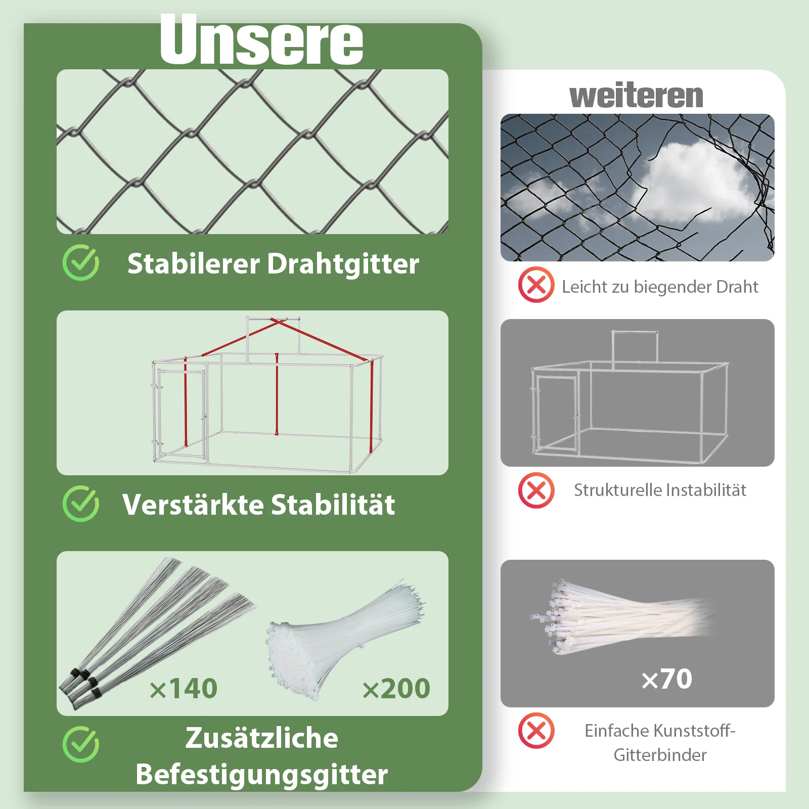 Outdoor Dog Kennel 230x230x117cm Heavy-Duty Roof Lockable Door - Galvanized Steel - Image 6