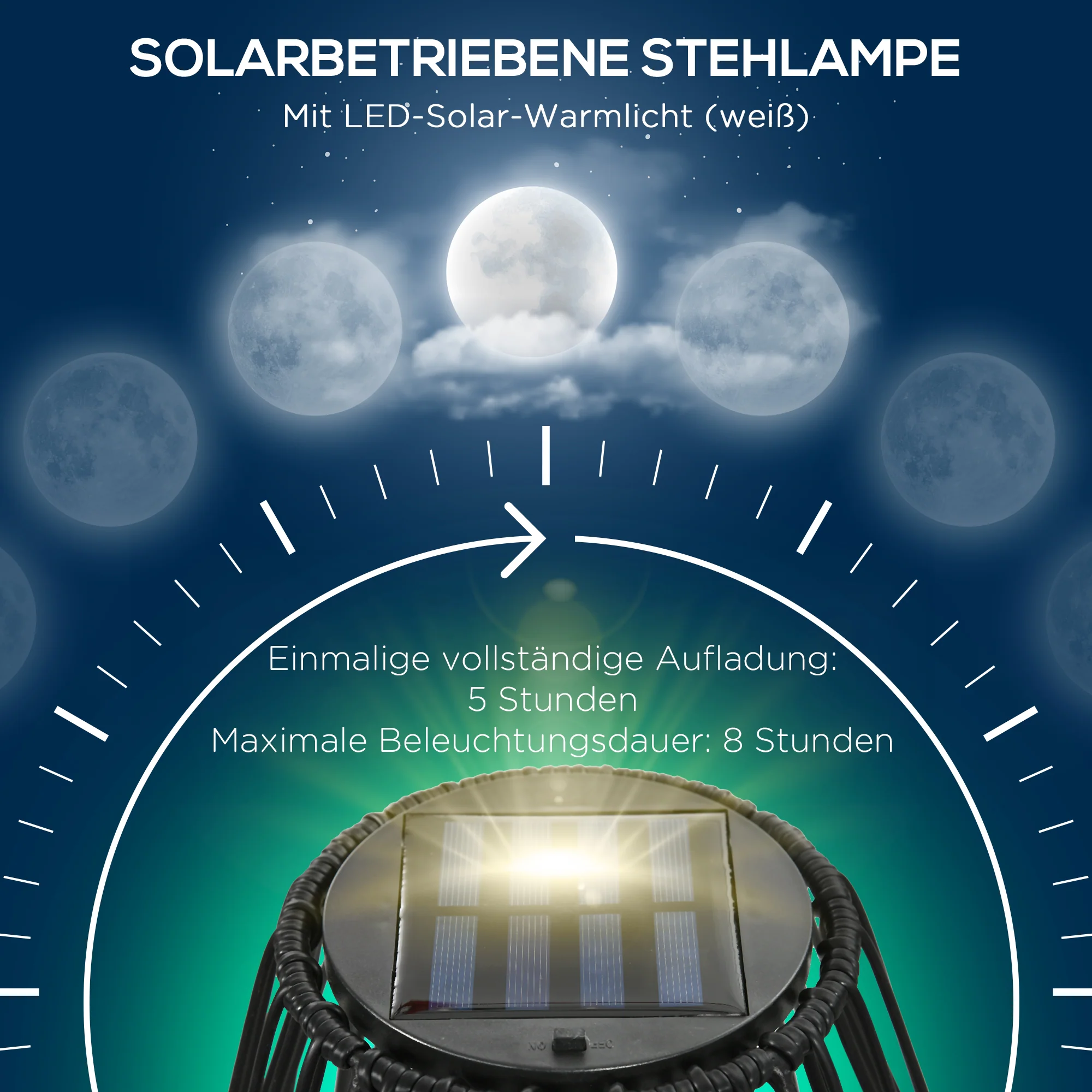Solar Lamp Drum Design Waterproof Automatic LED Black - Image 5