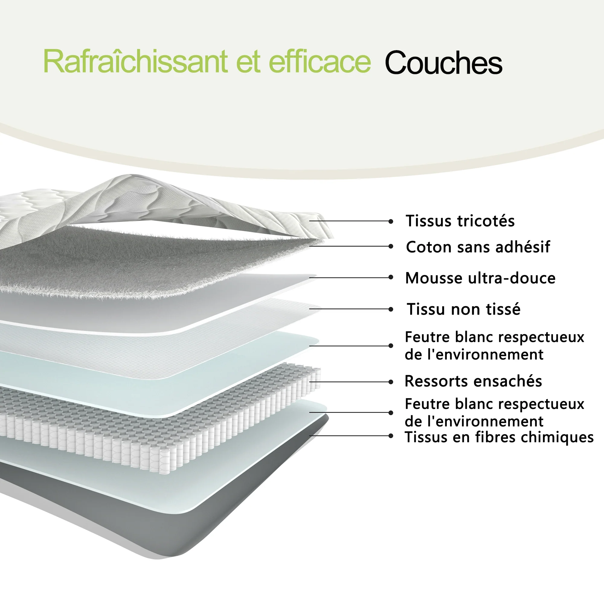 Spring Mattress 90x200cm 12cm H3 Lumbar Support - Image 4
